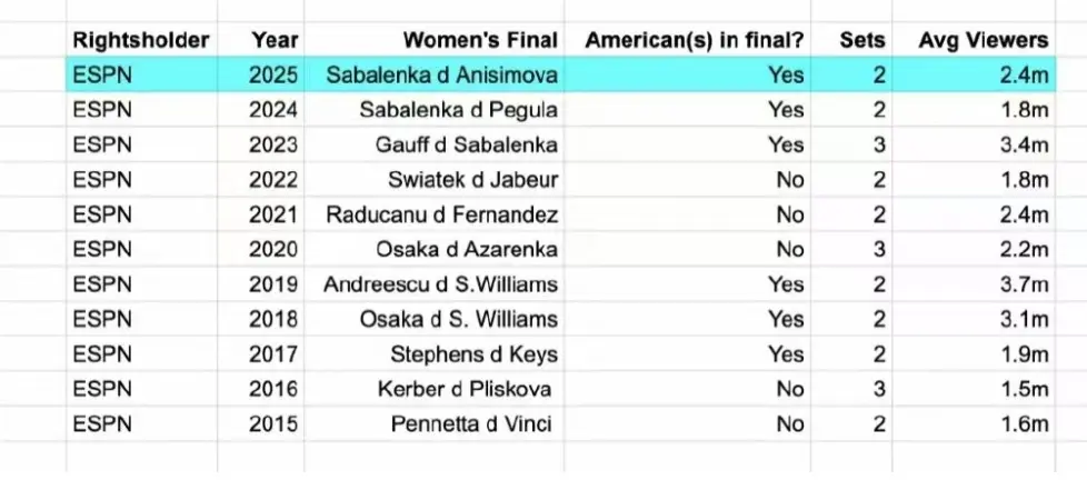 竖起大拇指, img, 对决的收视 竖起大拇指, img, 对决的收视