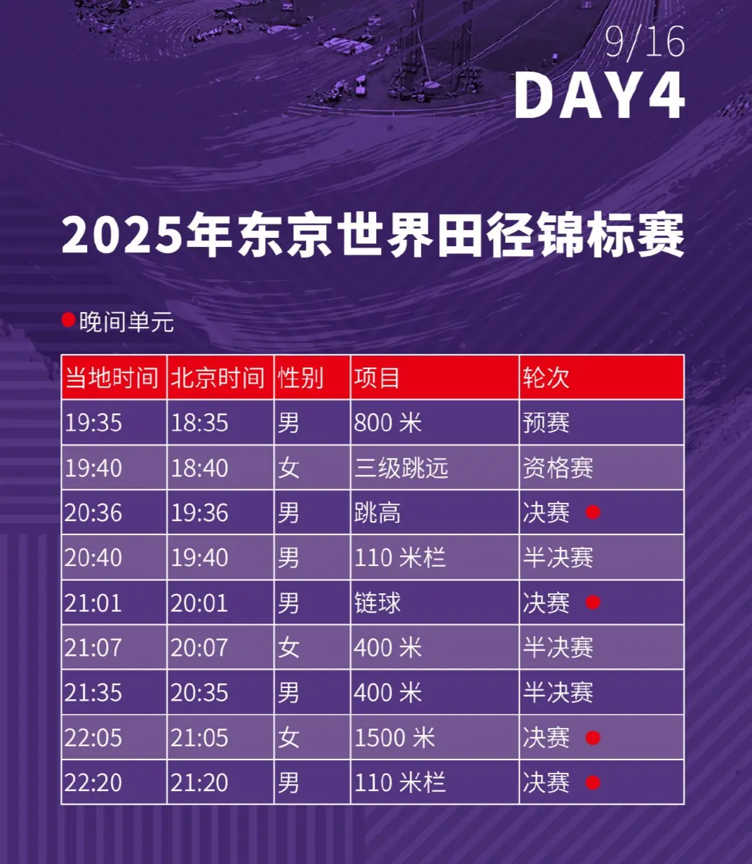 并实现世锦, img