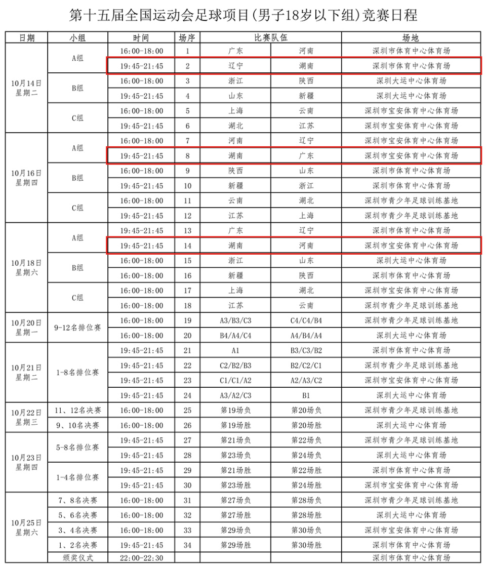 开帷幕, C三个小组 开帷幕, C三个小组