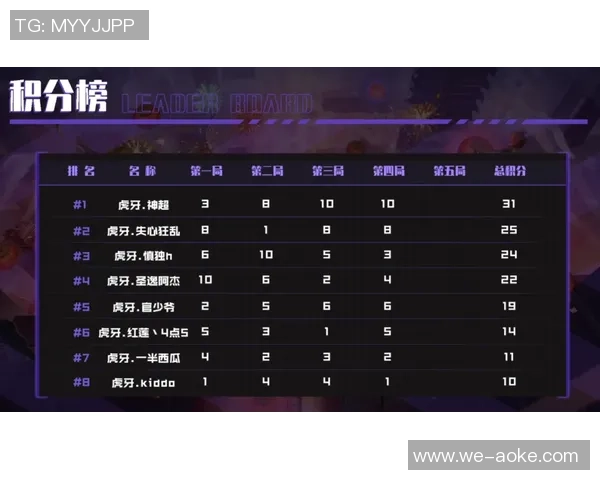 美洲狮对阵帕丘卡精彩对决回顾及赛后分析八月十二日赛事亮点